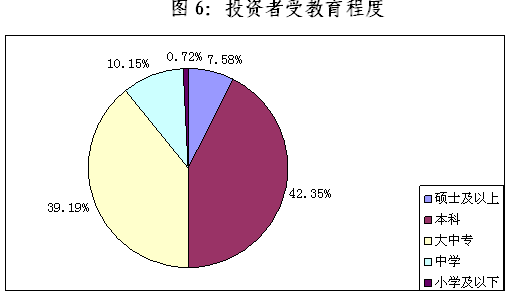 陈共炎：提升51白菜网线路检测水平