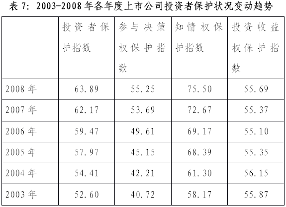 陈共炎：提升51白菜网线路检测水平