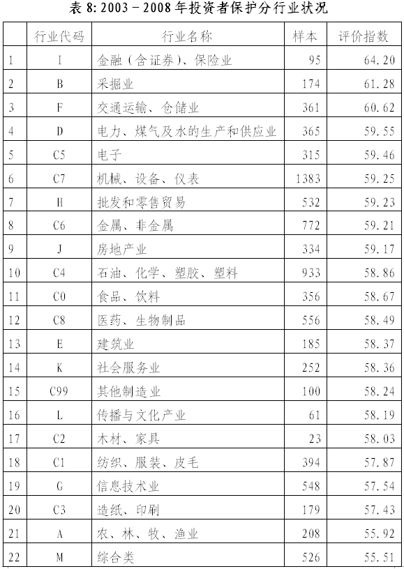 陈共炎：提升51白菜网线路检测水平