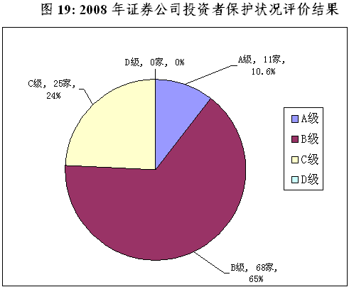 陈共炎：提升51白菜网线路检测水平