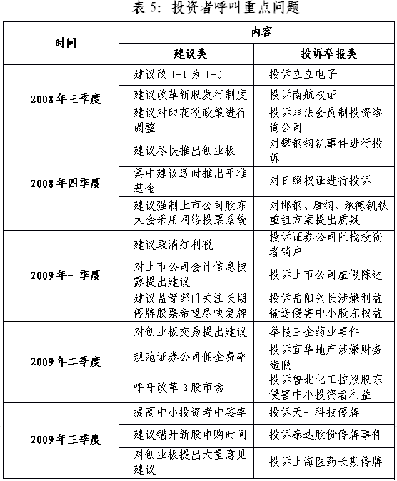 陈共炎：提升51白菜网线路检测水平