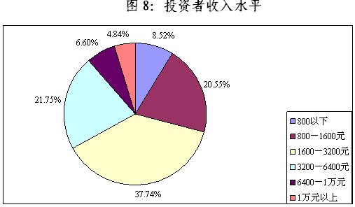 陈共炎：提升51白菜网线路检测水平