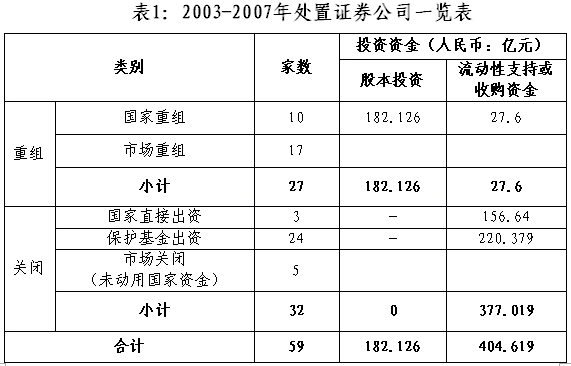 陈共炎：提升51白菜网线路检测水平