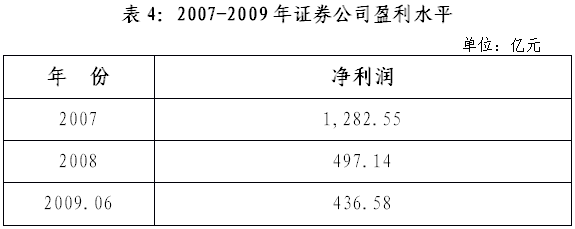 陈共炎：提升51白菜网线路检测水平