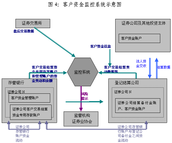 陈共炎：提升51白菜网线路检测水平