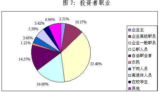 陈共炎：提升51白菜网线路检测水平