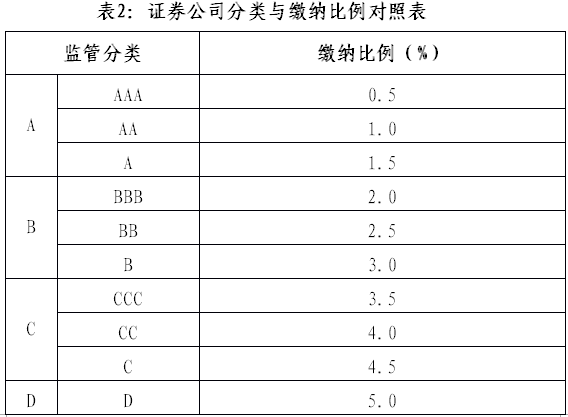 陈共炎：提升51白菜网线路检测水平