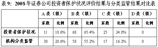 陈共炎：提升51白菜网线路检测水平