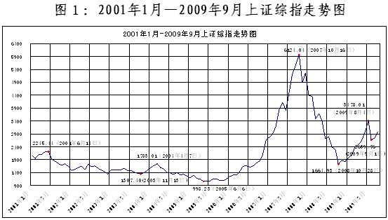 陈共炎：提升51白菜网线路检测水平