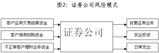 陈共炎：提升51白菜网线路检测水平